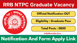 RRB NTPC Recruitment 2025-26 (Short Notice) – Apply Online Now