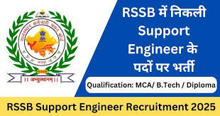 RSSB Support Engineer Recruitment 2025 – Apply Online