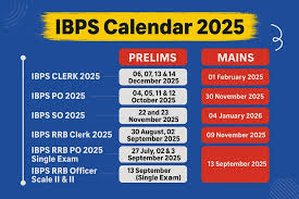 IBPS Calendar 2025 Out Exam Dates for PO Clerk RRB Download Now